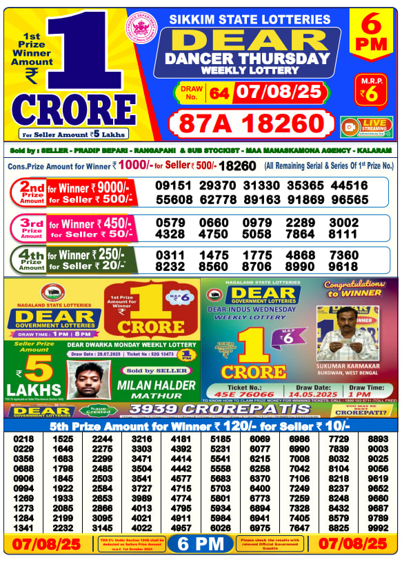 Dear Lottery Result Today 6 PM