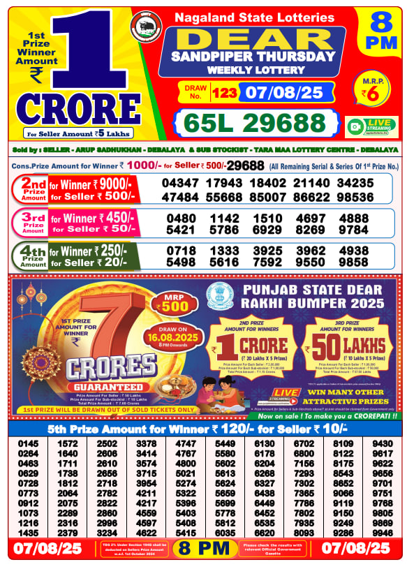Dear Lottery Result Today 8 PM